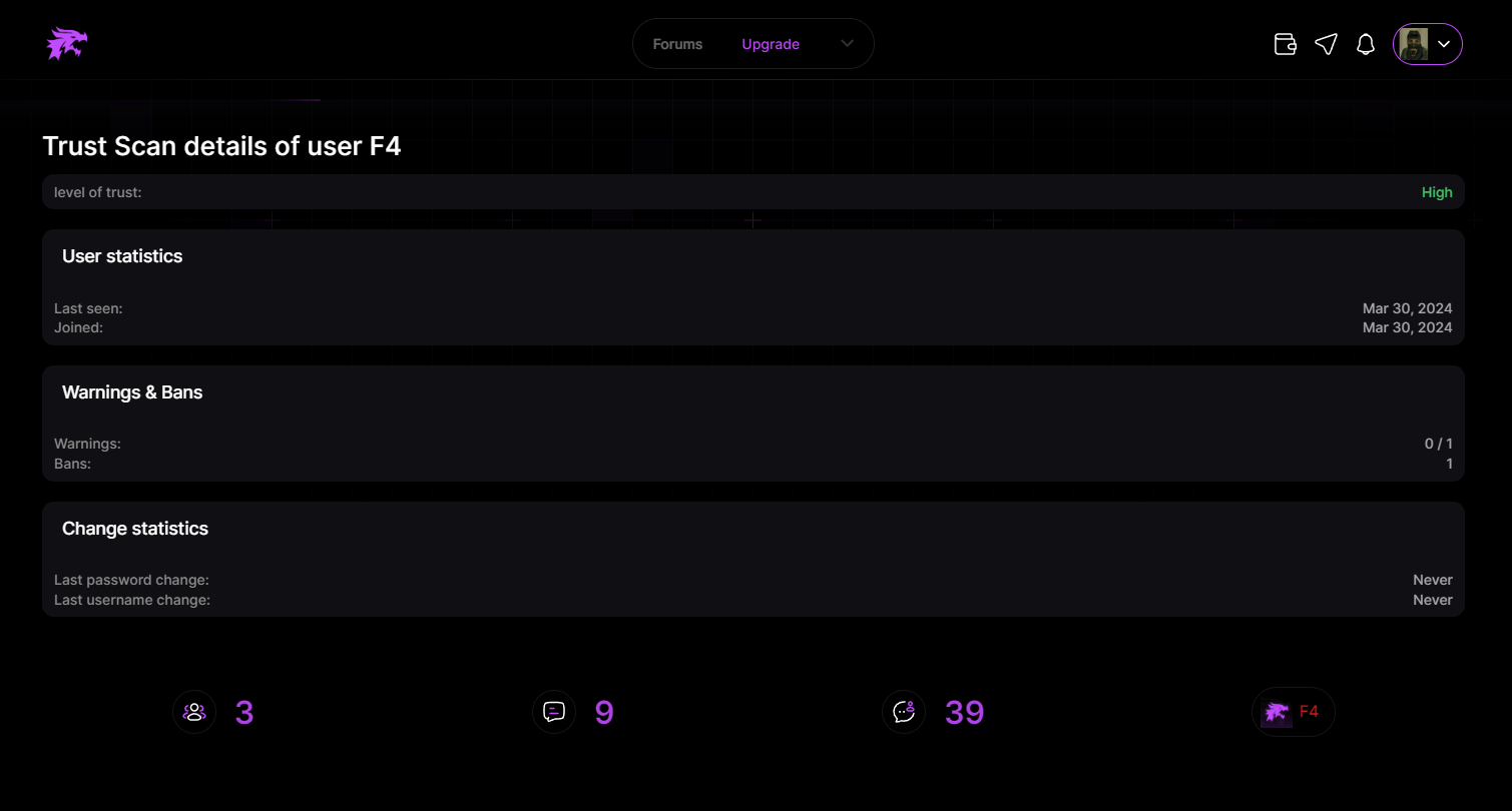 Стиль Alcore | XenForo 2.3+ — фото 8